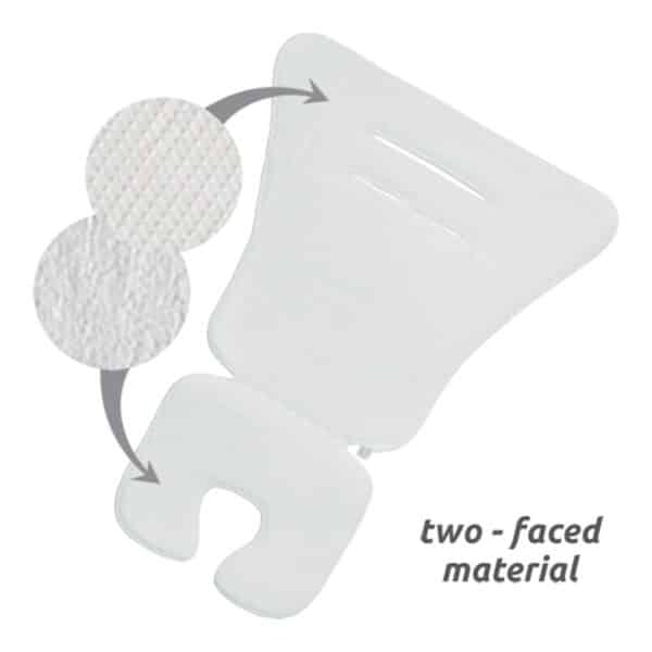 Προστατευτικό Στρώμα δύο όψεων - Lorelli Soft Pad Duo Comfort