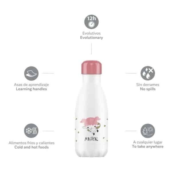 Ανοξείδωτος θερμός Υγρών 270ml MiniLand Kid Bottle Fairy - Image 2