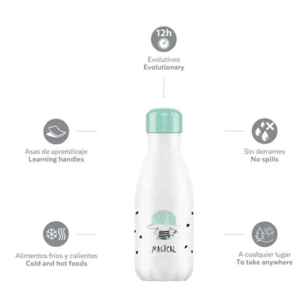 Ανοξείδωτος θερμός Υγρών 270ml MiniLand Kid Bottle Pixie - Image 2