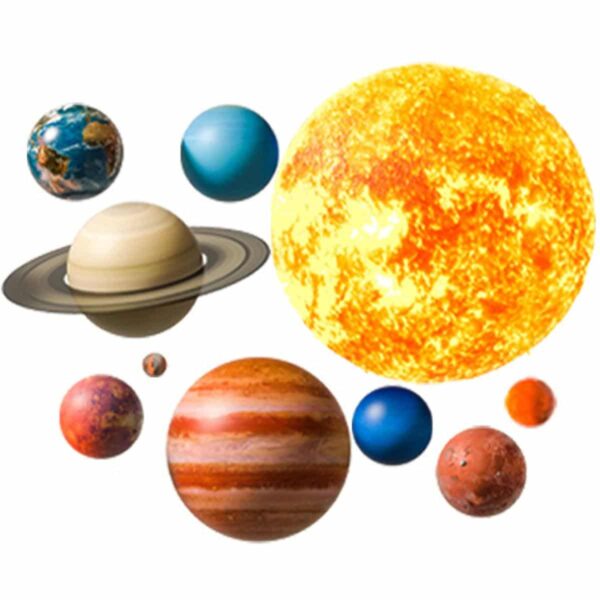 Αυτοκόλλητο Τοίχου Sipo Planets - Image 6