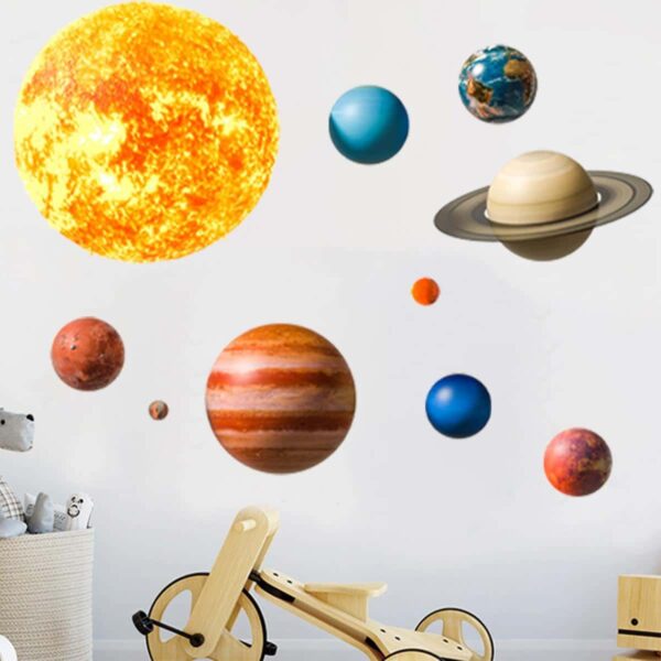Αυτοκόλλητο Τοίχου Sipo Planets - Image 2