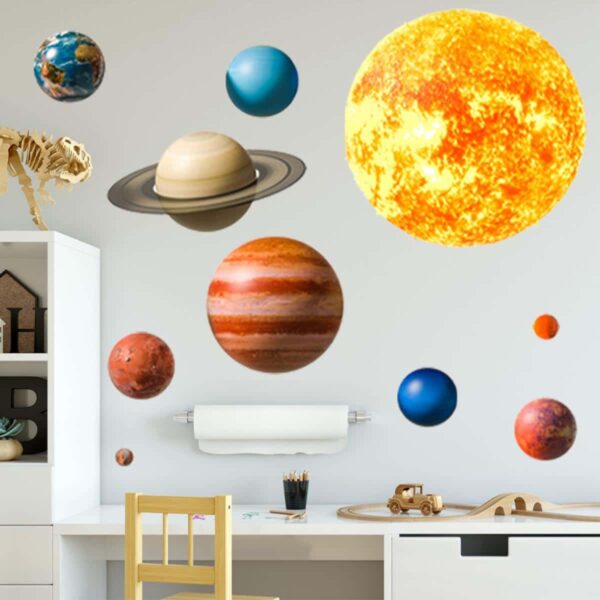 Αυτοκόλλητο Τοίχου Sipo Planets