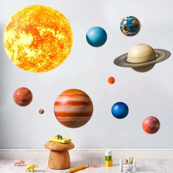 Αυτοκόλλητο Τοίχου Sipo Planets - Image 3