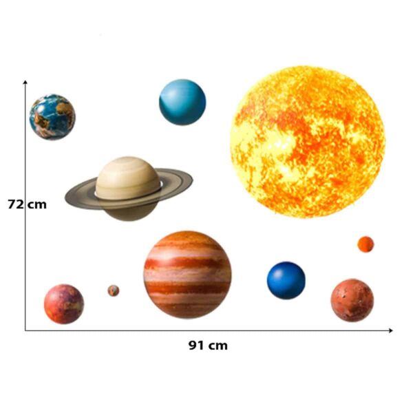 Αυτοκόλλητο Τοίχου Sipo Planets - Image 5