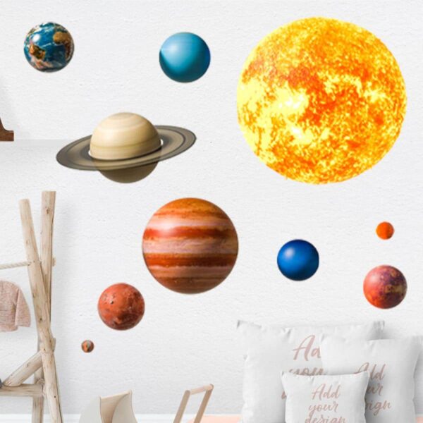 Αυτοκόλλητο Τοίχου Sipo Planets - Image 7