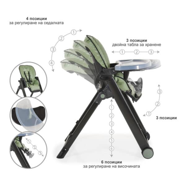 Καρεκλάκι Φαγητού Cangaroo Neron Green - Image 3