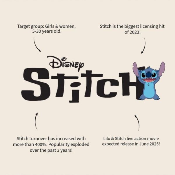 Σετ φαγητοδοχείων 3 σε 1 Stitch "Fresh Bites"