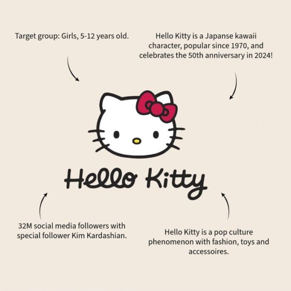 Φαγητοδοχείο Hello Kitty "Lunch Bunch"