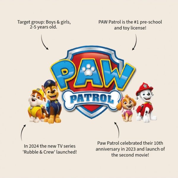 Σετ φαγητοδοχείων 3 σε 1 Paw Patrol