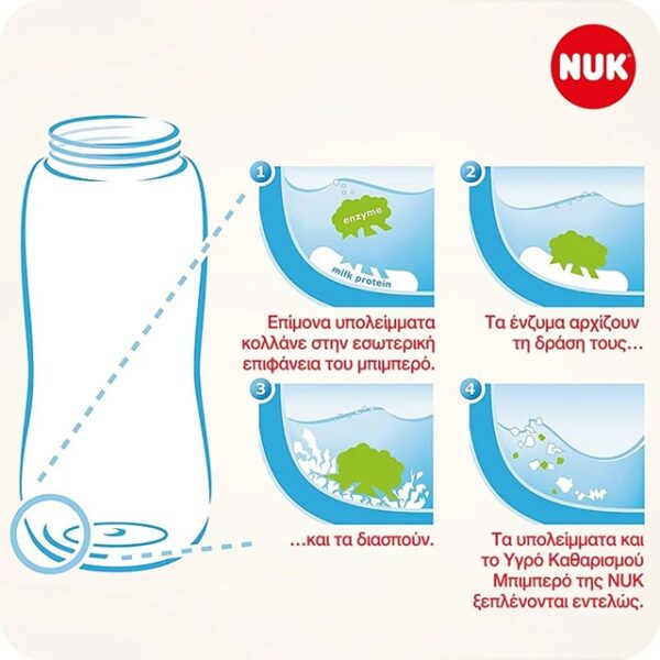 Υγρό Καθαρισμού Μπιμπερό 500ml Nuk