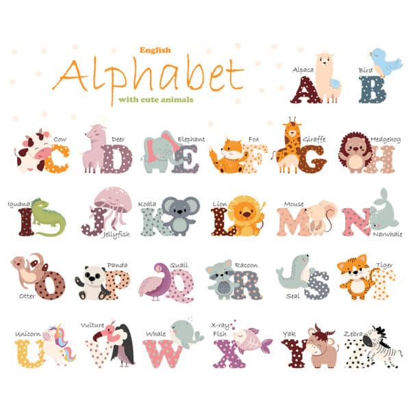 Αυτοκόλλητο Τοίχου Sipo Animal Alphabet